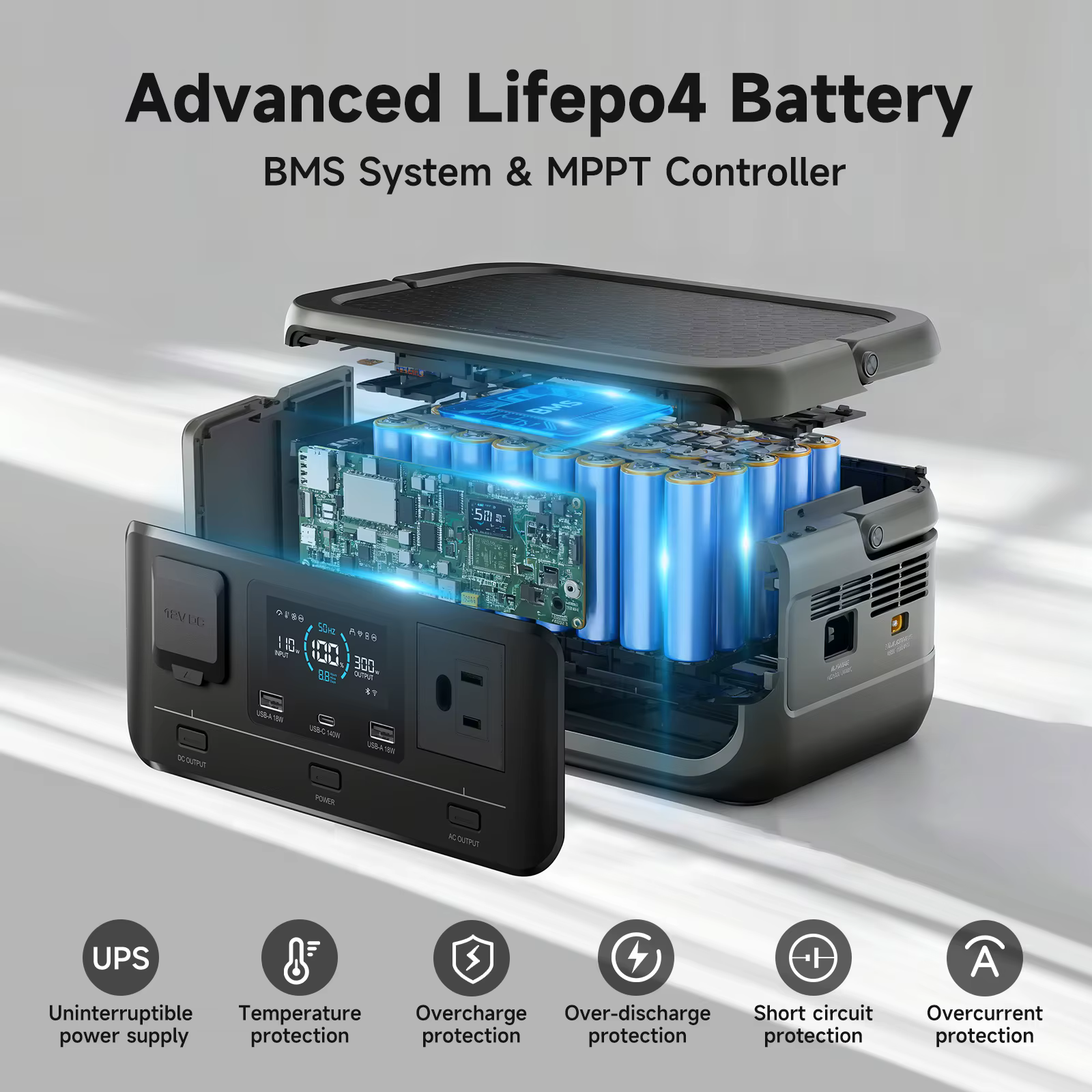 Портативна електростанція ALLPOWERS VOLIX P300
