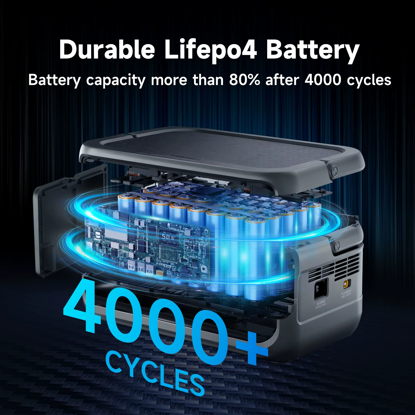 Портативна електростанція ALLPOWERS VOLIX P300