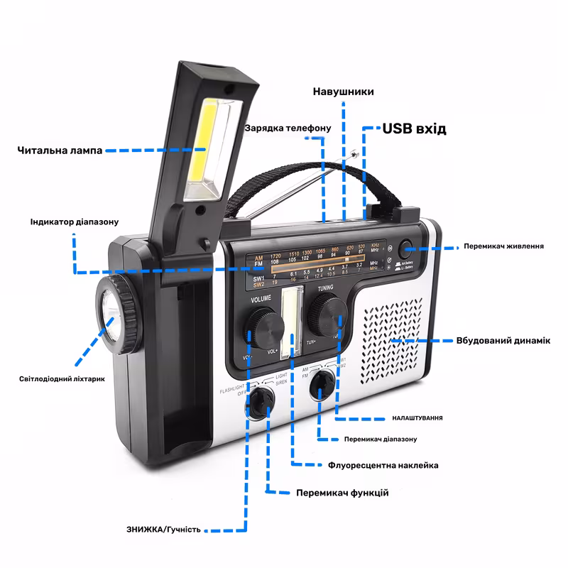 Аварійне сонячне радіо з ручним приводом AM/FM/SW
