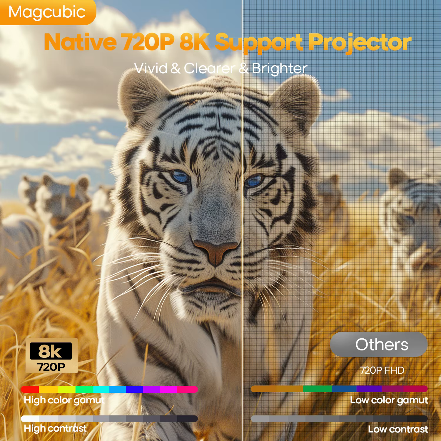 Проектор Magcubic Auto Focus Android 14 4K