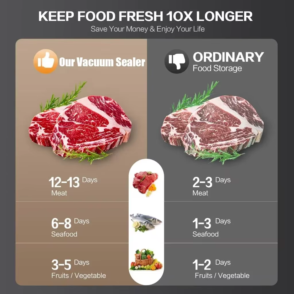 Електричний вакуумний пакувальник для зберігання продуктів