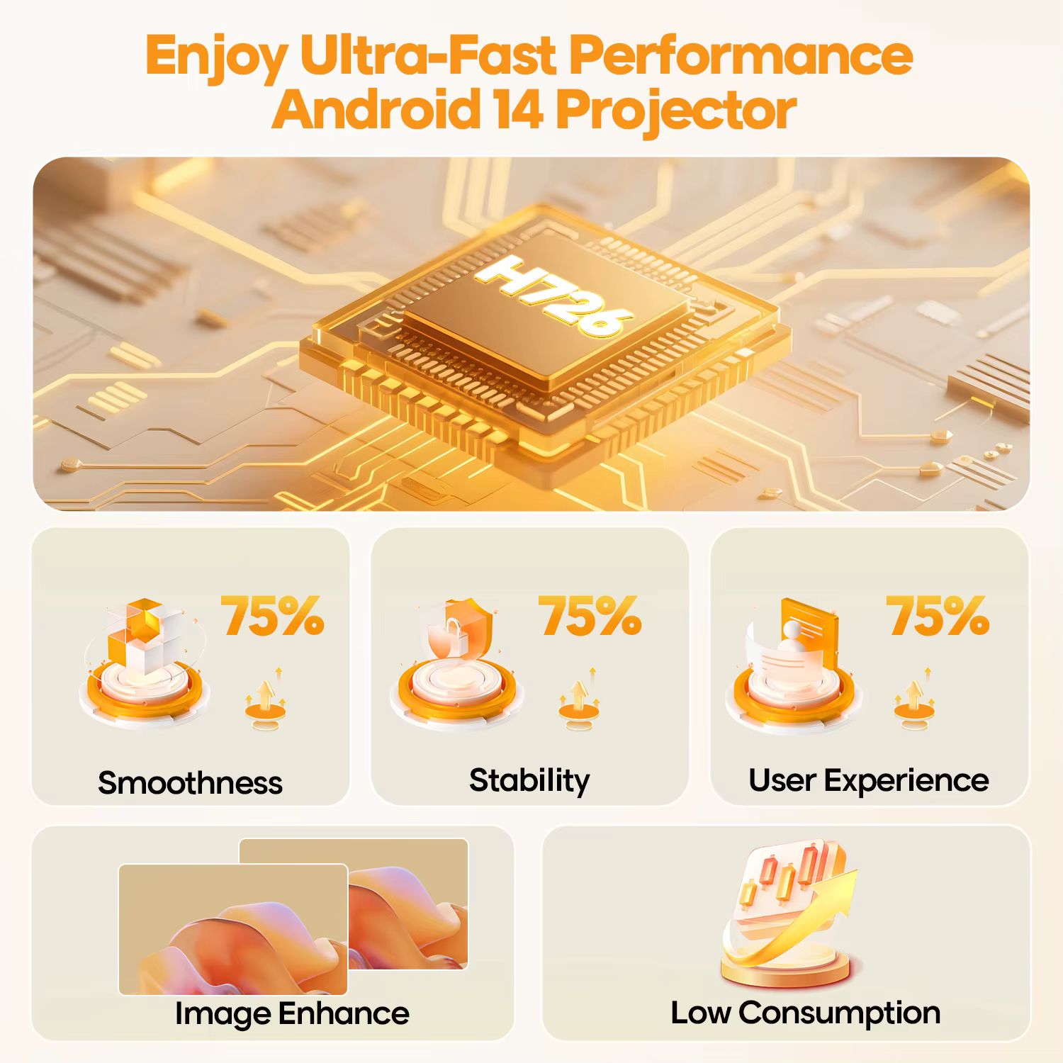 Проектор Magcubic Auto Focus Android 14 4K
